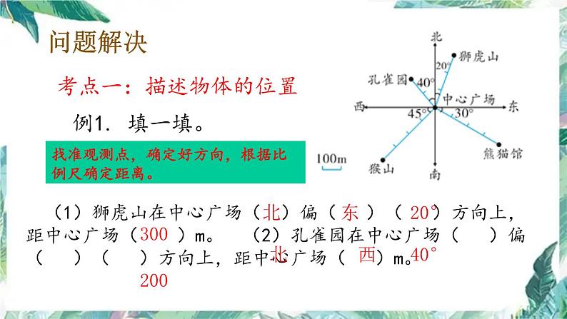 六年级上册数学课件-位置与方向 第二单元单元复习提升 (共14张PPT)人教版第3页