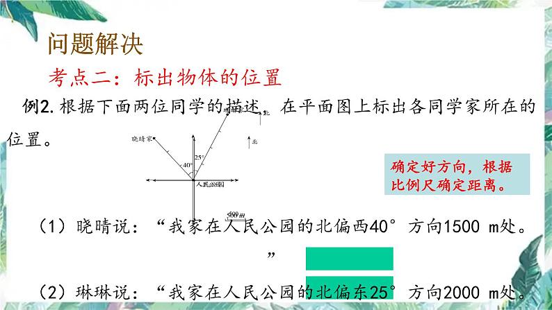 六年级上册数学课件-位置与方向 第二单元单元复习提升 (共14张PPT)人教版第4页