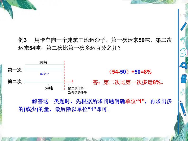 百分数的应用单元复习提升（课件）-六年级上册数学冀教版05