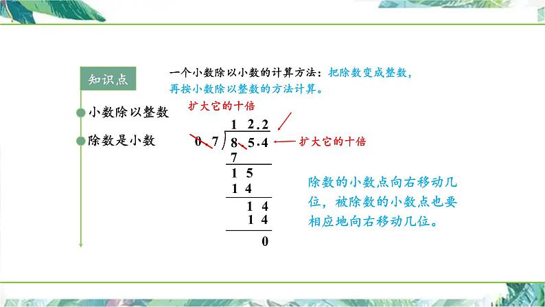 五年级上册数学课件-整理与复习 （小数除法） 北师大版  18张第3页