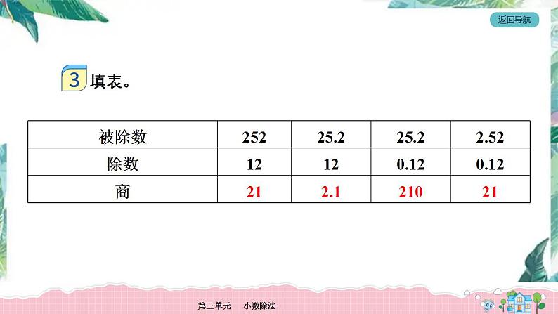 五年级上册数学练习课件-第3单元 整理与复习-西师大版第4页