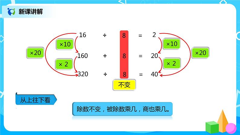 人教版小学数学四年级上册6.6《商的变化规律》PPT课件+教学设计+同步练习04