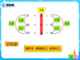 人教版小学数学四年级上册6.6《商的变化规律》PPT课件+教学设计+同步练习