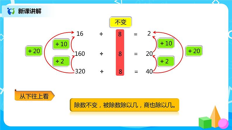 人教版小学数学四年级上册6.6《商的变化规律》PPT课件+教学设计+同步练习05