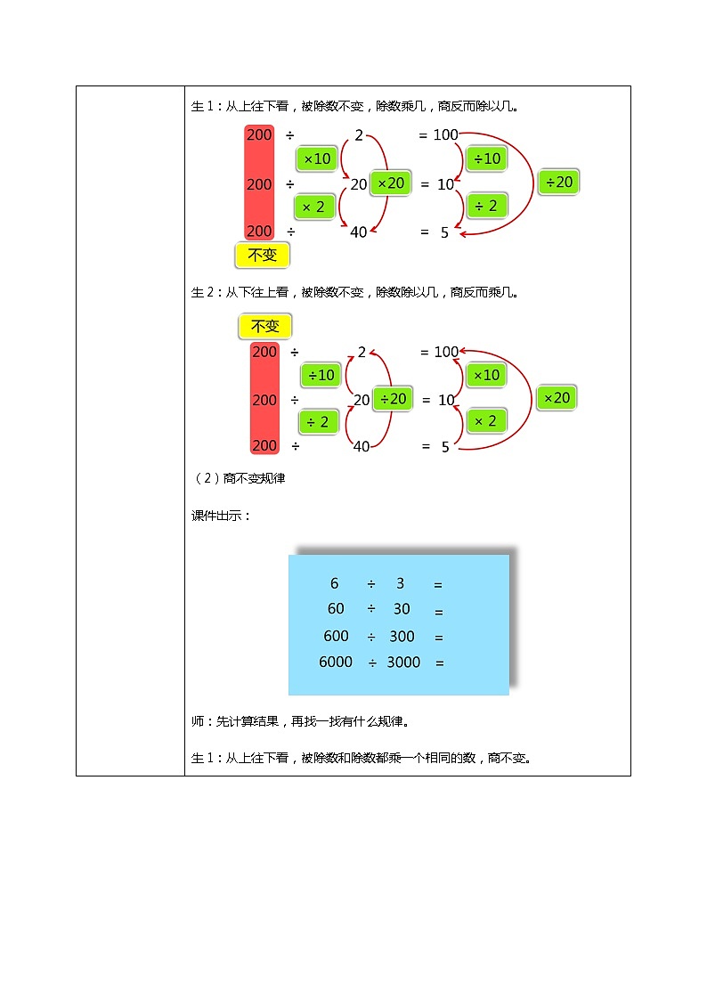 人教版小学数学四年级上册6.6《商的变化规律》PPT课件+教学设计+同步练习03