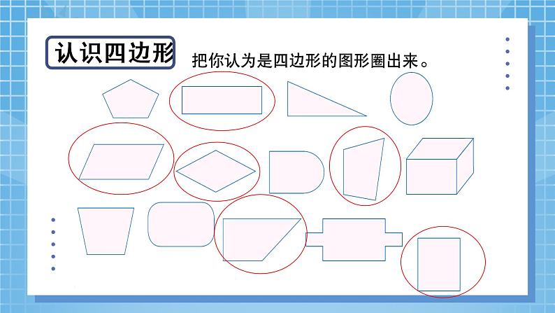 7.1《长方形和正方形——四边形》 第1课时 课件第7页