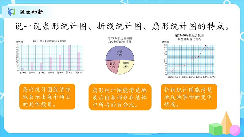 北师大数学六上《身高的情况》课件PPT+教案02