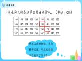 北師大數(shù)學(xué)六上《身高的情況》課件PPT+教案