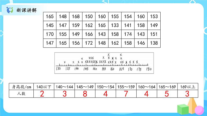北师大数学六上《身高的情况》课件PPT+教案08