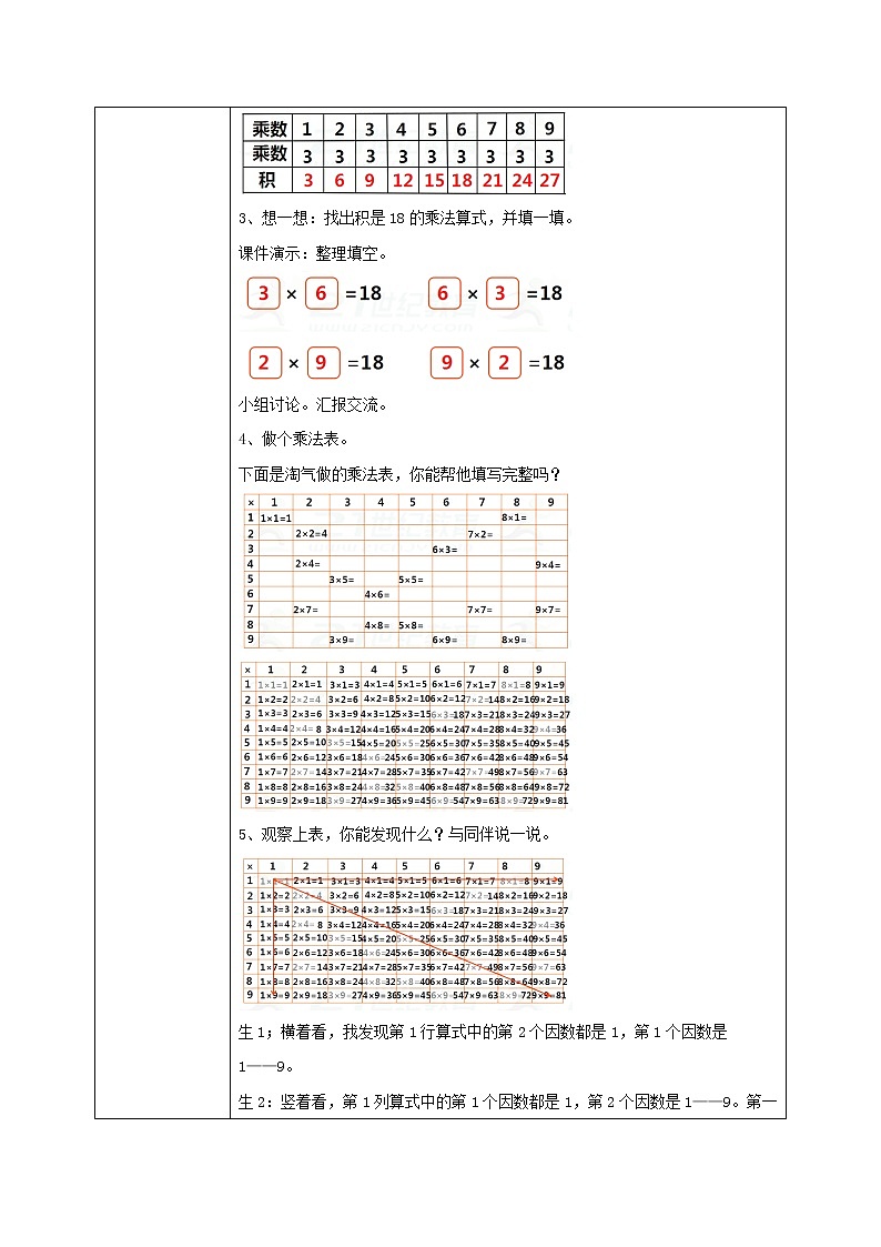 8.4《做个乘法表》课件+教案02