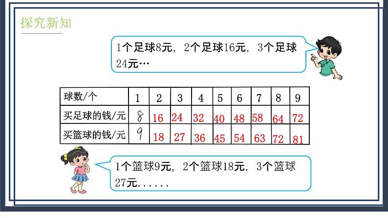 8.3《买球》课件+教案07