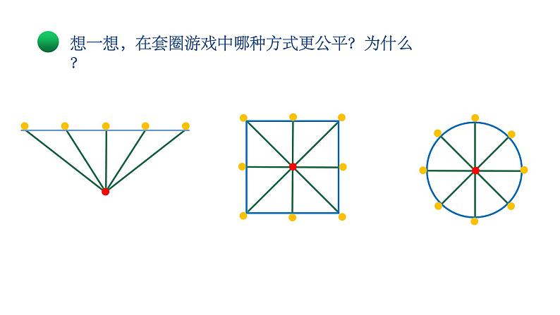 1.1《圆的认识（一）》（第一课时）课件+教案06