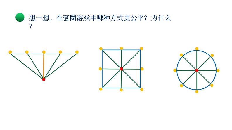 1.1《圆的认识（一）》（第一课时）课件+教案07