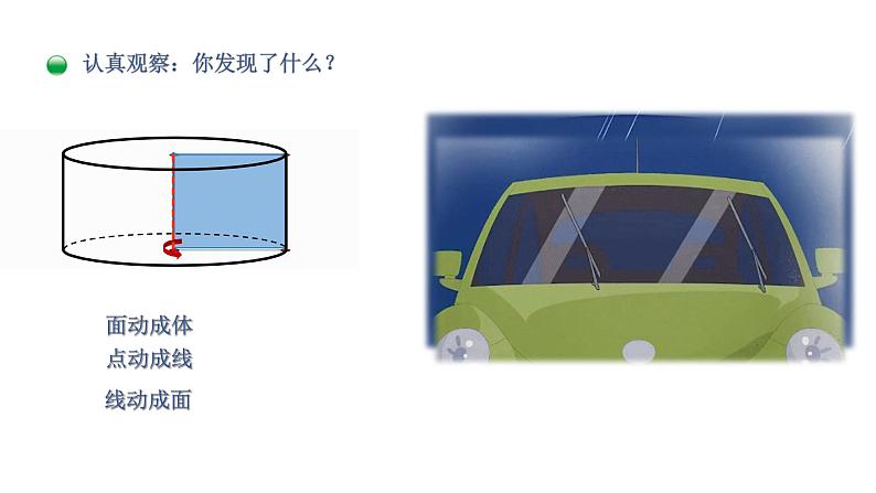 1.1《面的旋转》（第一课时）课件第3页