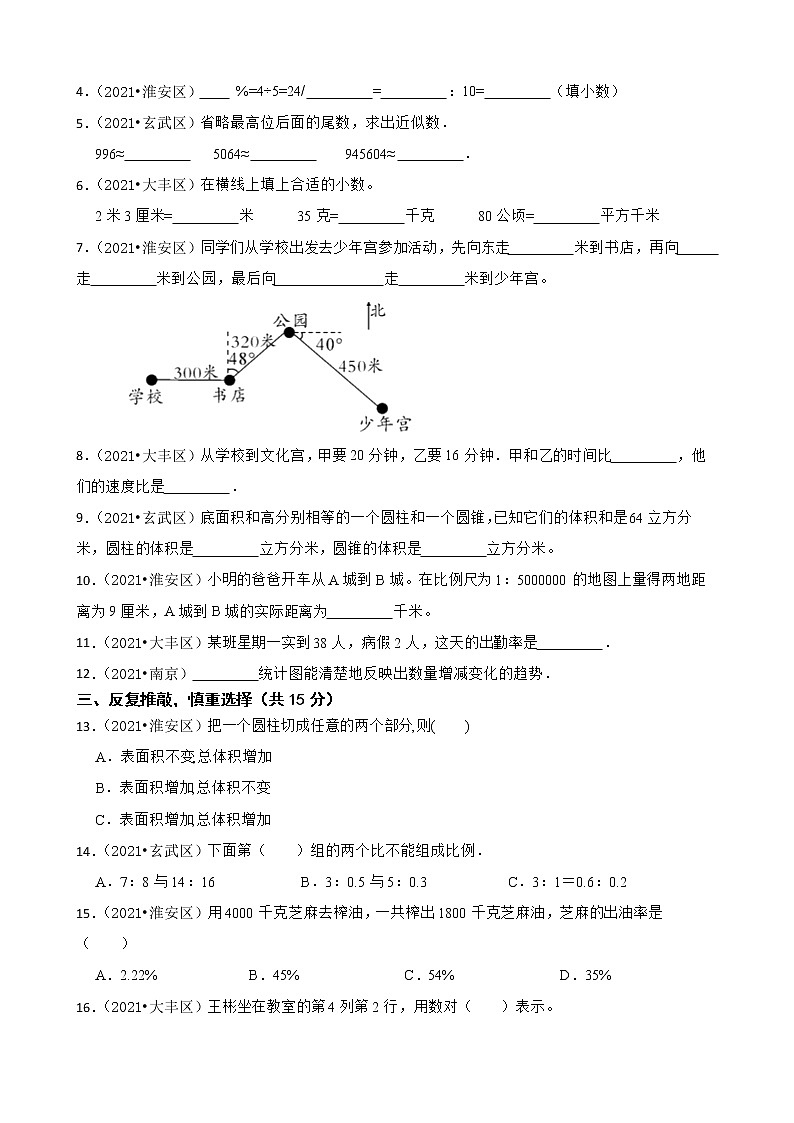 【江苏地区小升初真题汇编】小学数学六年级小升初真题考前冲刺卷-苏教版02