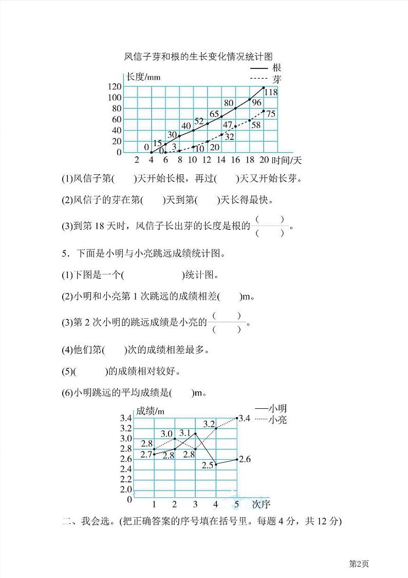 五年级下册数学北师大版周测卷12（含答案）第2页