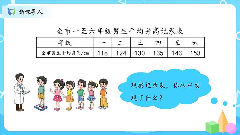 北师大数学六上《身高的变化》课件PPT+教案04