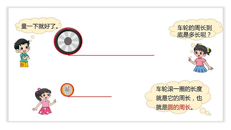 1.4《圆的周长》课件第5页