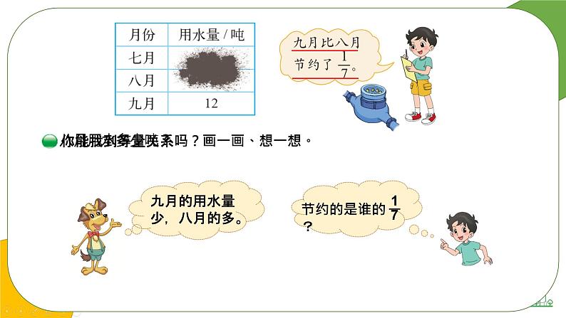 2.1《分数的混合运算（三）》（第一课时）课件+教案02