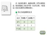 4.1《百分数的认识》课件+教案