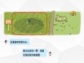 1.6《圓的面積（二）》課件+教案