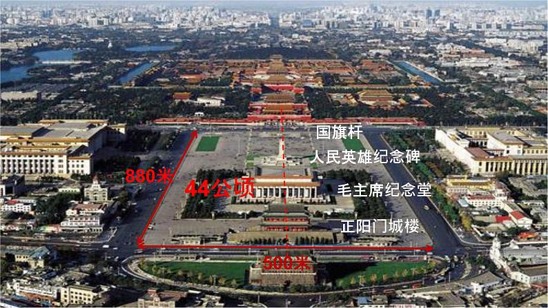 3.3《天安门广场》课件第5页
