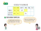 4.4《这月我当家》（试一试）课件+教案