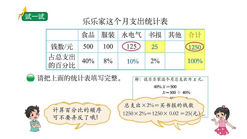 4.4《这月我当家》（试一试）课件+教案03
