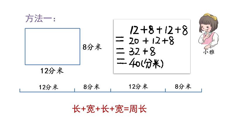人教版三上第7单元-长方形和正方形的周长PPT08