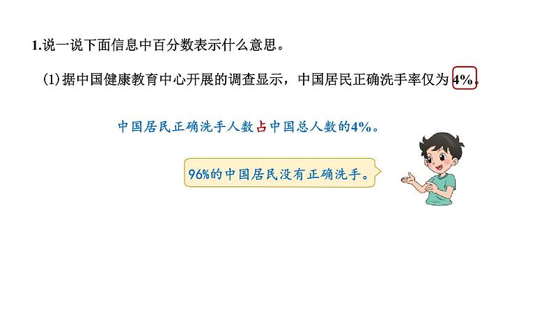 第四单元《百分数》章节综合与测试-课件+教案04