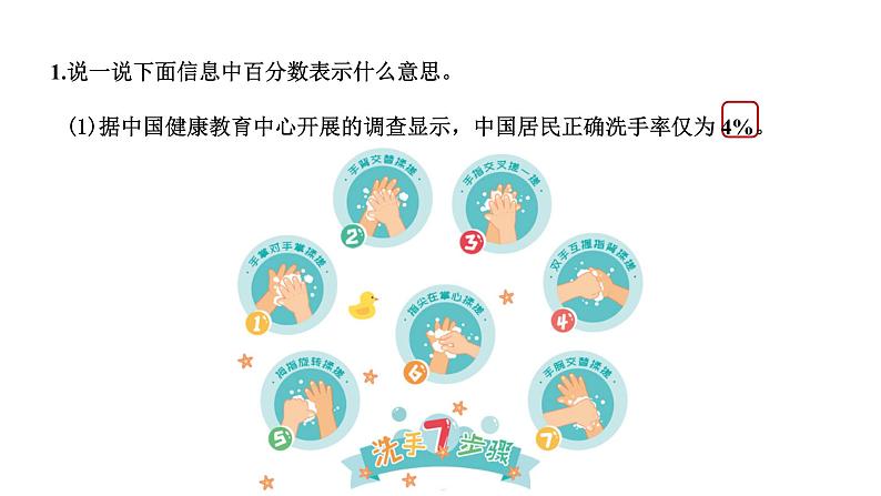 第四单元《百分数》章节综合与测试-课件+教案05