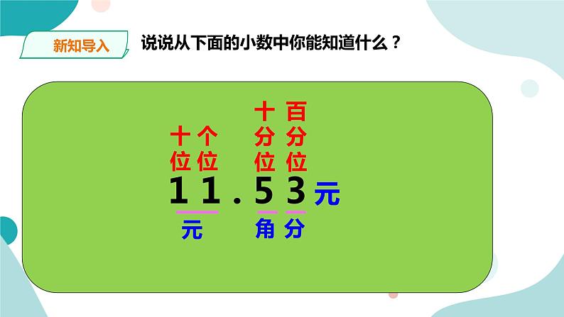 《精打细算》—北师大数学5年级上册课件02