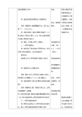 小学数学北师大版五年级上册4 人民币兑换教案3