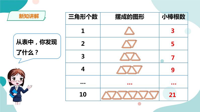 《图形中的规律》—北师大数学5年级上册课件08