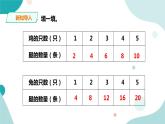 《嘗試與猜測》—北師大數(shù)學(xué)5年級上冊課件