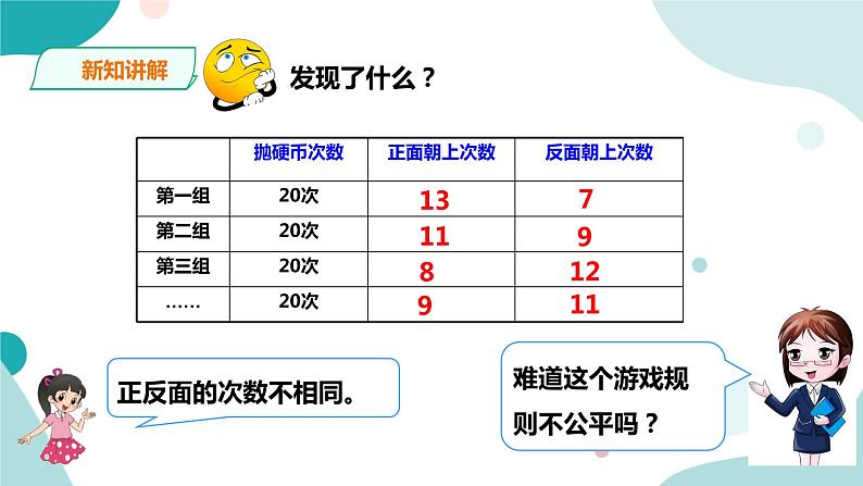 《谁先走》—北师大数学5年级上册课件08