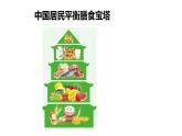 5.1《扇形統(tǒng)計(jì)圖》課件+教案