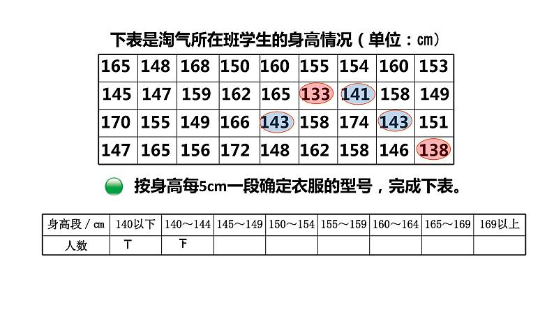 5.3《身高的情况》课件+教案06
