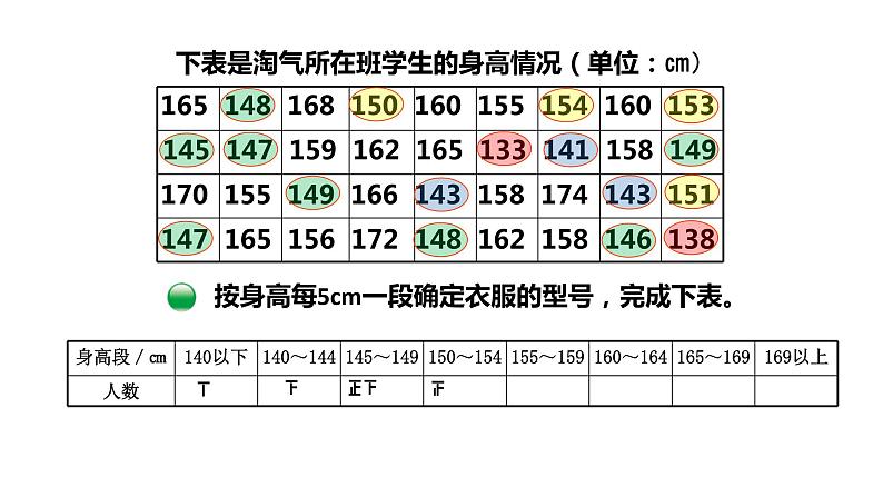 5.3《身高的情况》课件+教案07