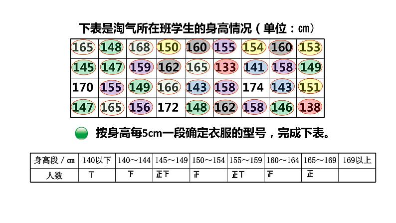 5.3《身高的情况》课件+教案08
