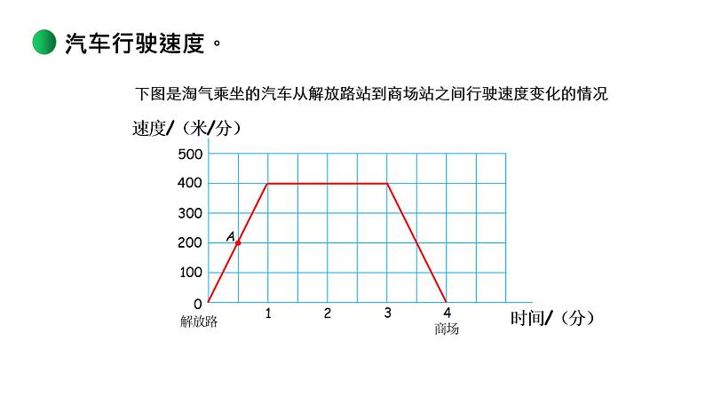 数学好玩《看图找关系》课件+教案03