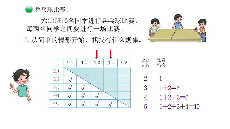 数学好玩《比赛场次》课件+教案07