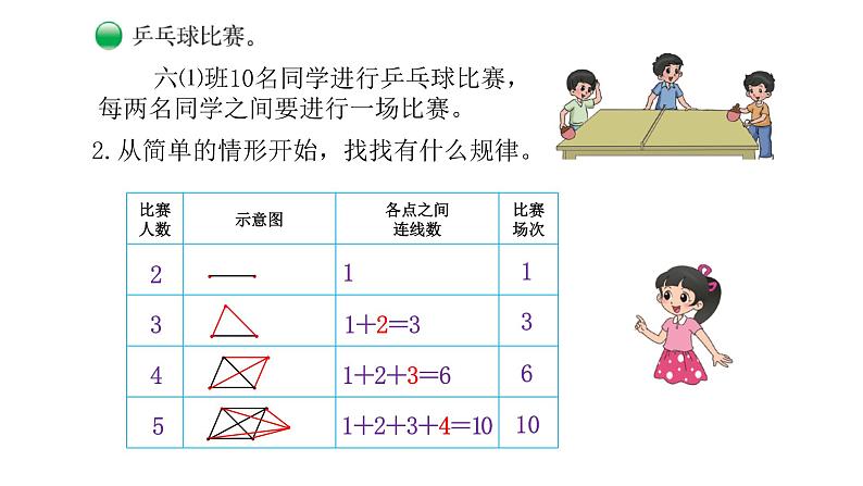 数学好玩《比赛场次》课件+教案08