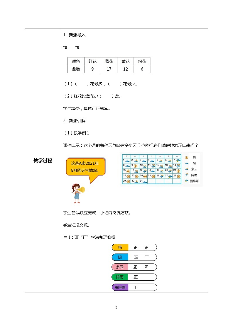 人教版小学数学四年级上册7.1《条形统计图（1）》PPT课件+教学设计+同步练习02