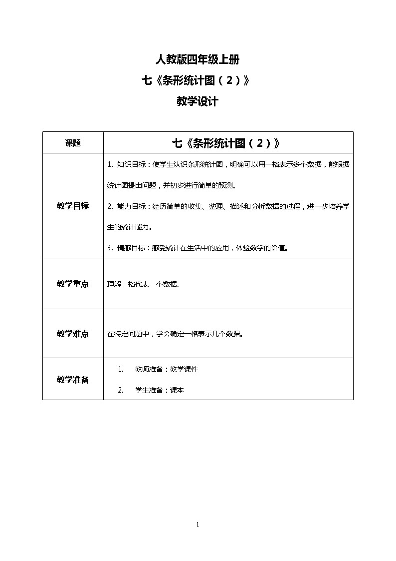 人教版小学数学四年级上册7.2《条形统计图（2）》PPT课件+教学设计+同步练习01