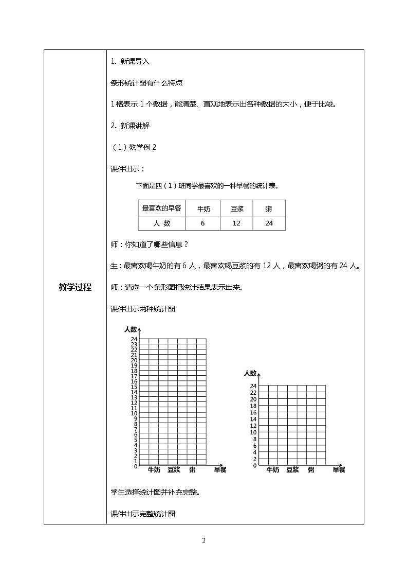 人教版小学数学四年级上册7.2《条形统计图（2）》PPT课件+教学设计+同步练习02