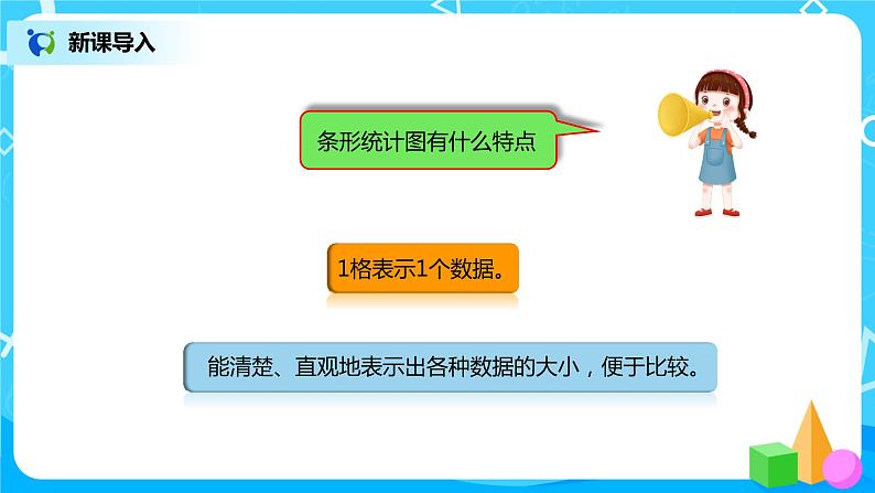 人教版小学数学四年级上册7.2《条形统计图（2）》PPT课件+教学设计+同步练习02