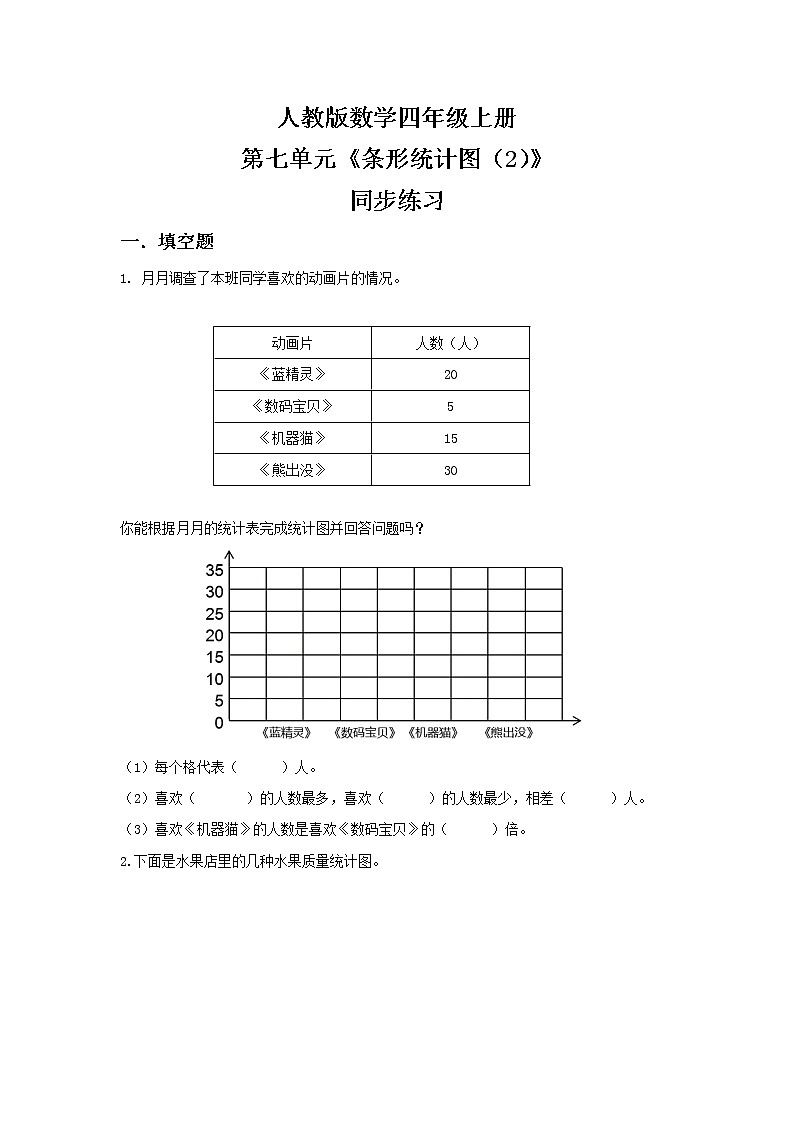 人教版小学数学四年级上册7.2《条形统计图（2）》PPT课件+教学设计+同步练习01