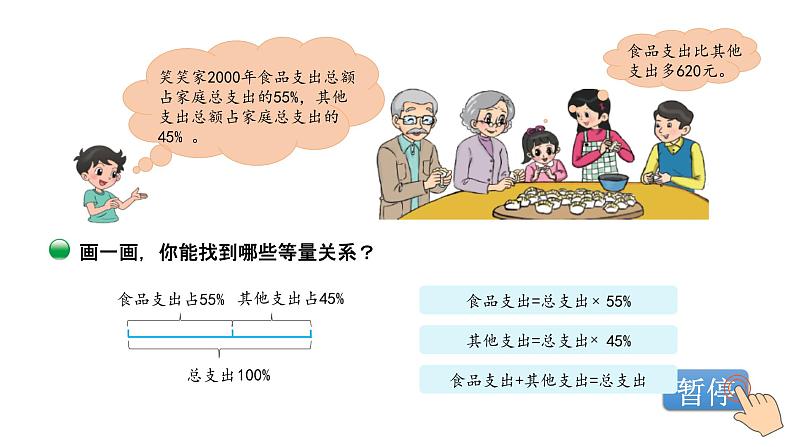 7.3《百分数的应用（三）》课件第3页