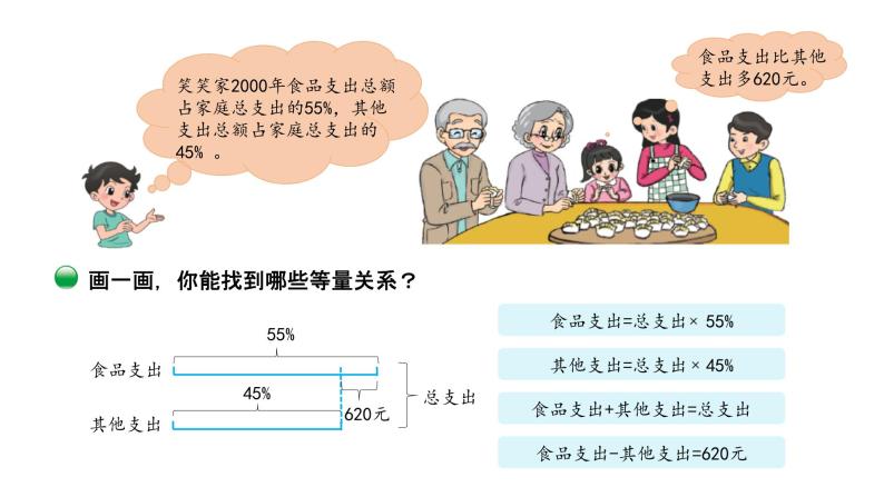 7.3《百分数的应用（三）》课件+教案04